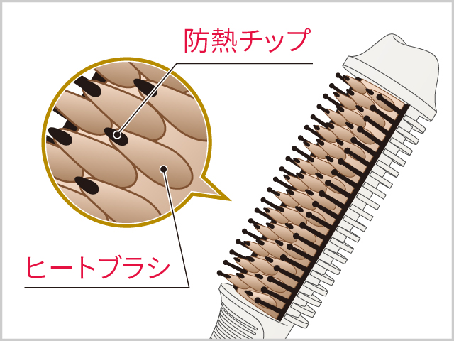 やけどしにくい安全設計